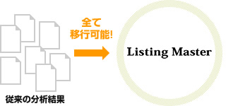 従来の分析結果 全て移行可能！ Listing Master